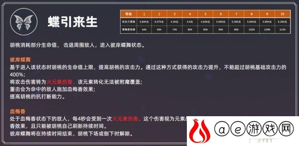 原神2.2版本胡桃怎么连 原神2.2版本胡桃培养指南