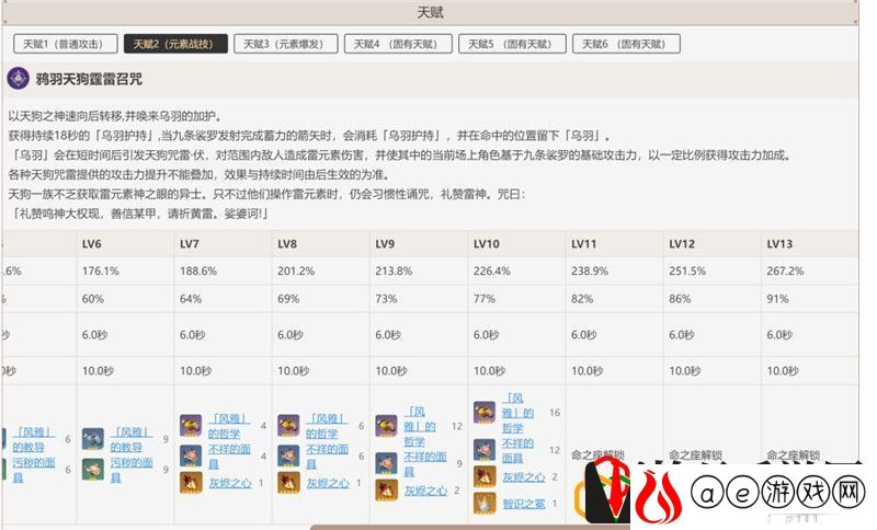 原神终末嗟叹之诗值得抽吗 原神终末嗟叹之诗是谁的专武