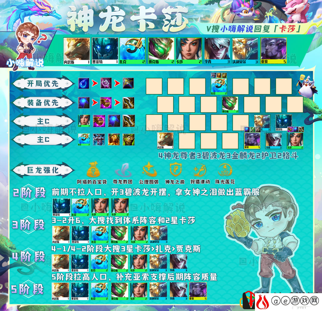 金铲铲运营思路教学
