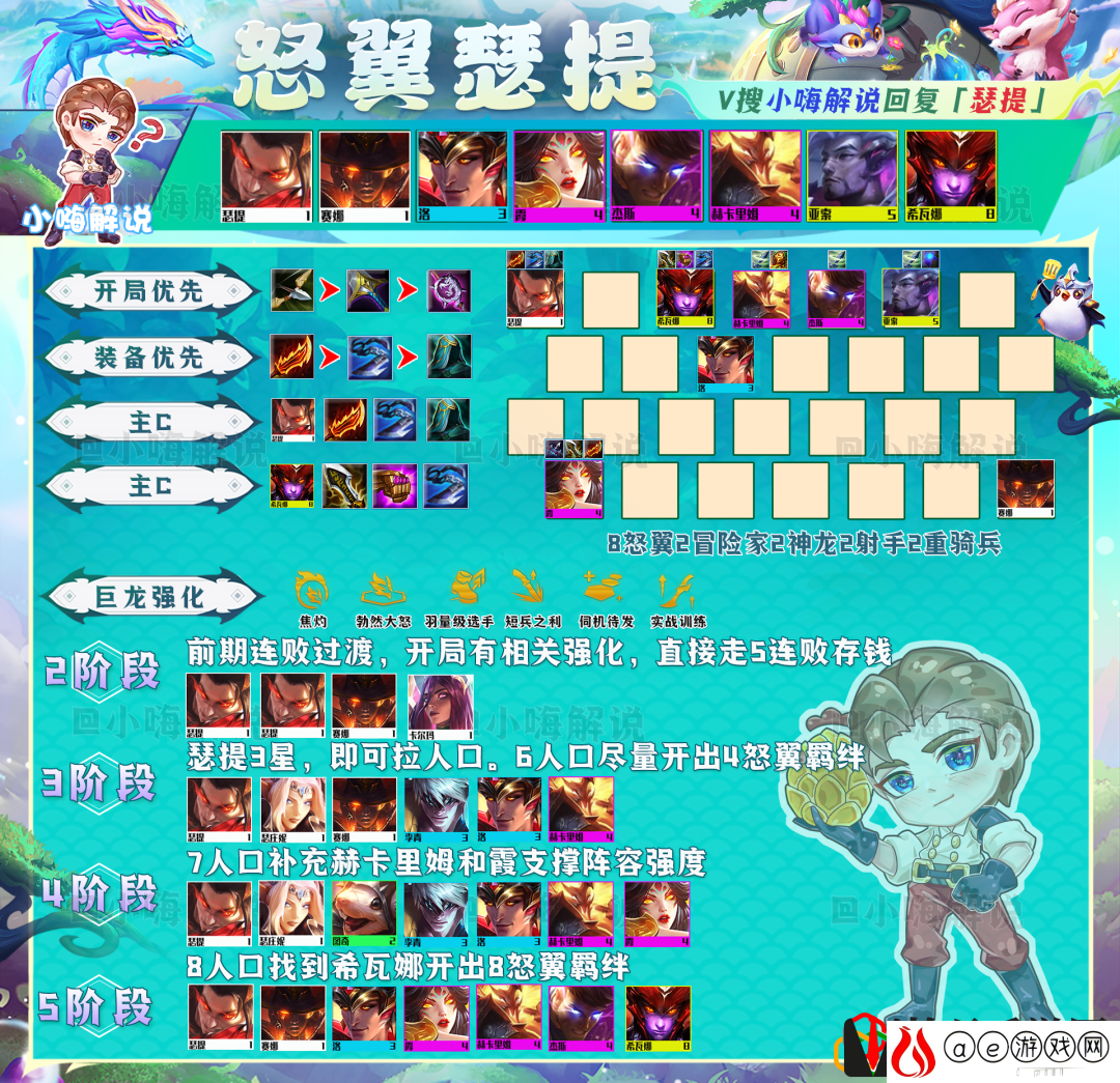 金铲铲运营思路教学