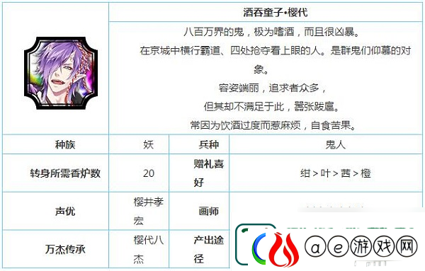 一血万杰樱代酒吞童子技能属性介绍