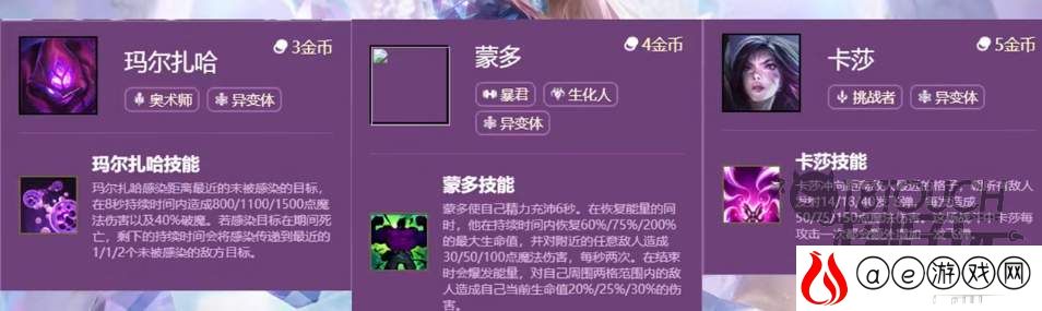 云顶之弈s6异变体羁绊阵容攻略