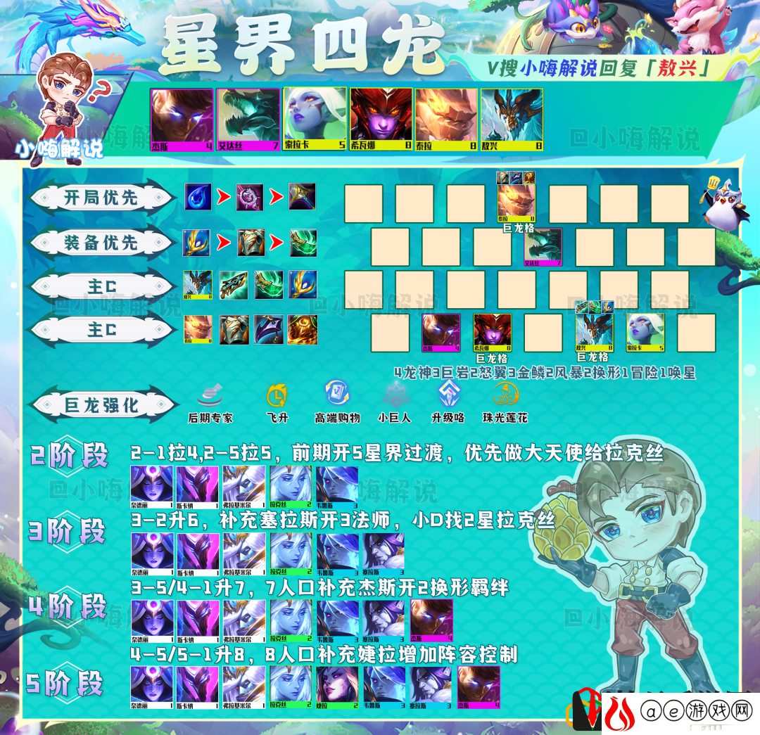 金铲铲运营思路教学