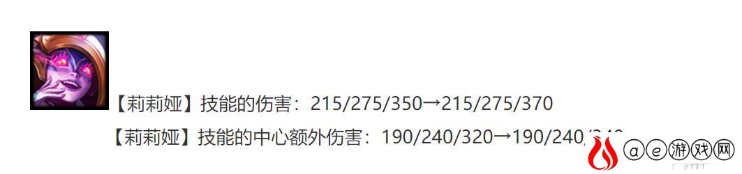 云顶之弈新手无脑阵容