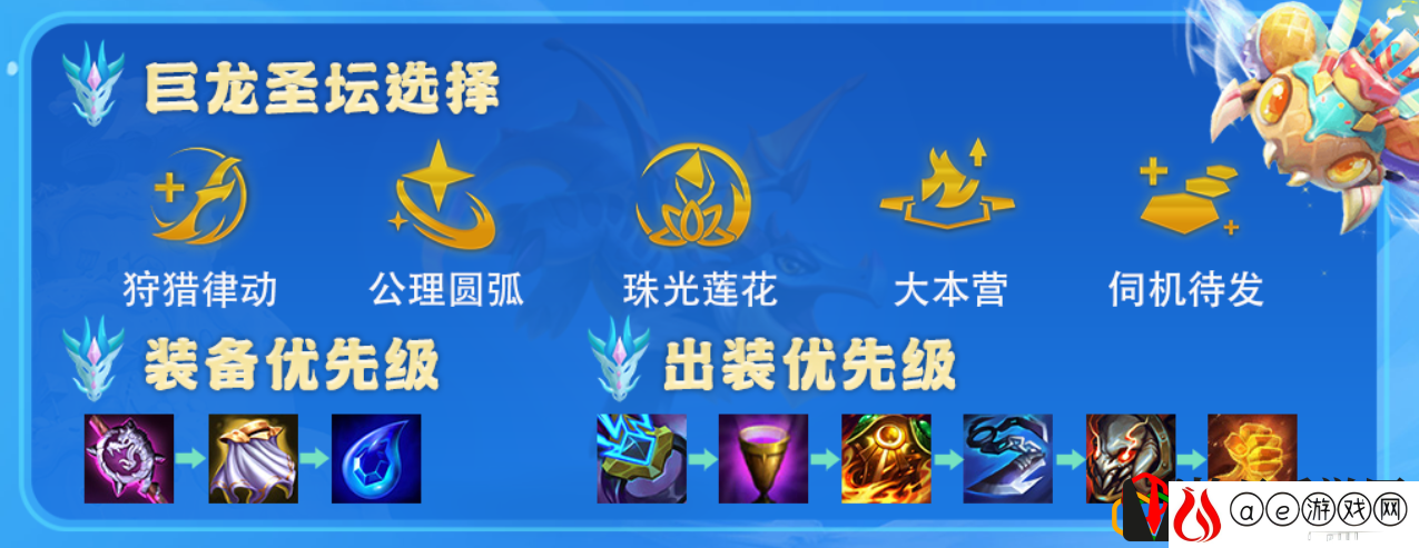 云顶之弈新手无脑阵容
