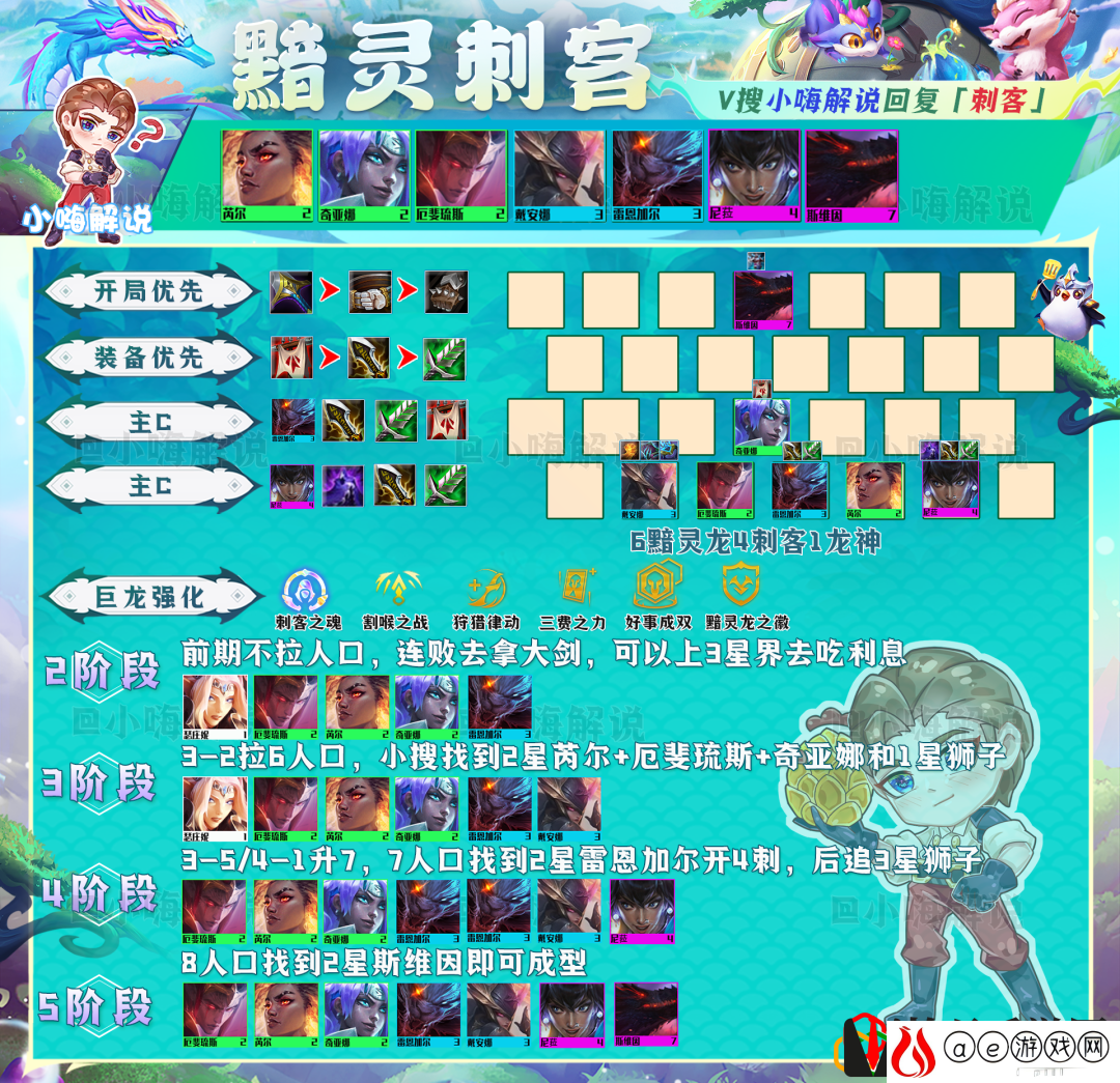 金铲铲运营思路教学