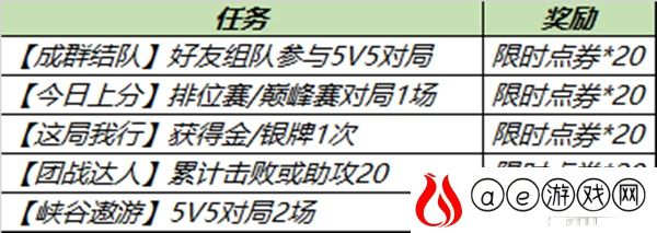王者荣耀倾情回馈任务攻略