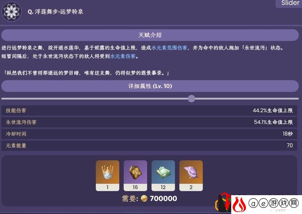 原神妮露技能怎么样