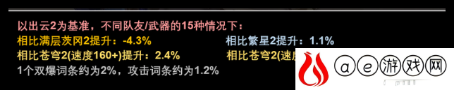 崩坏星穹铁道大黑塔内圈怎么搭配