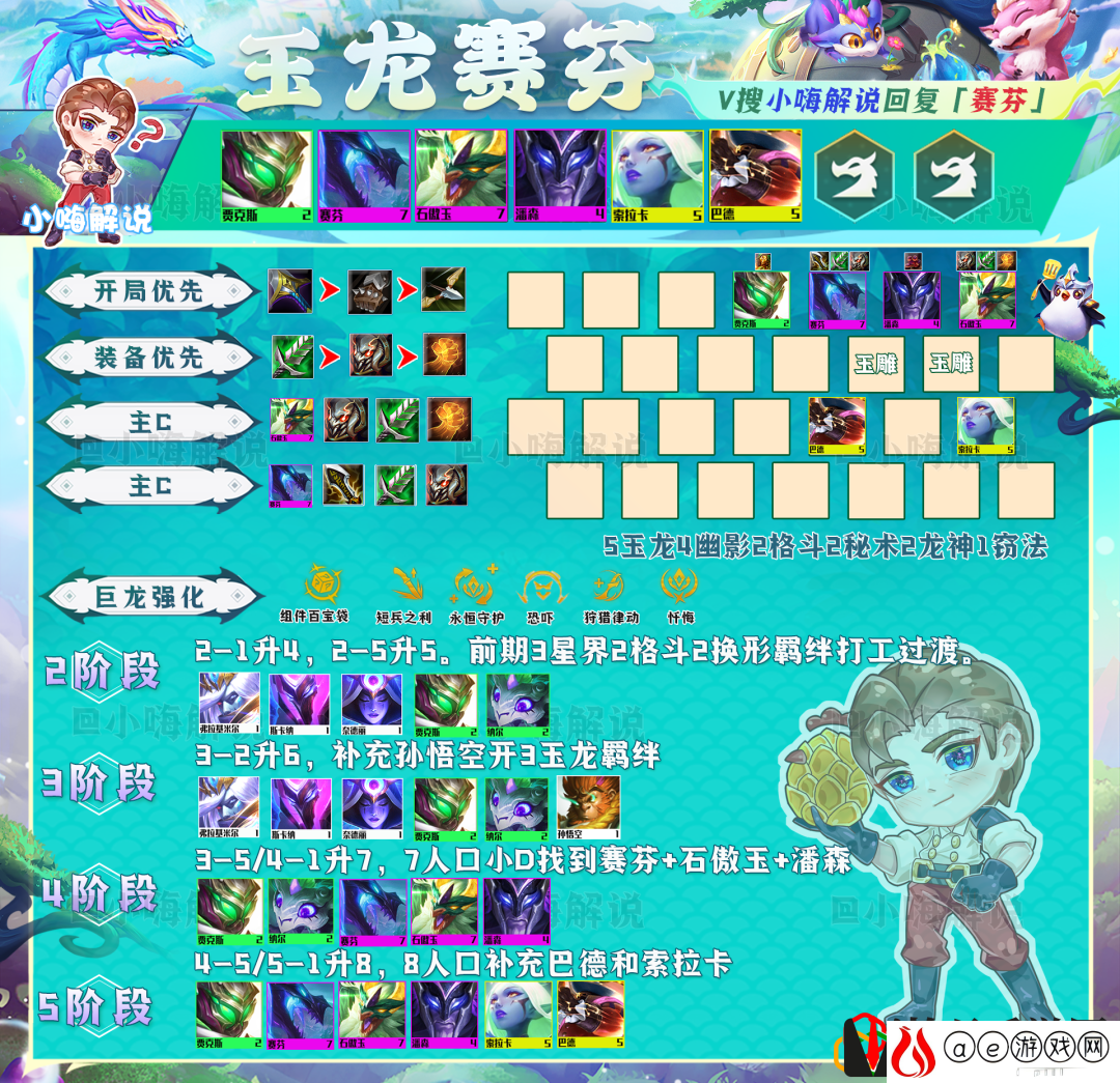 金铲铲运营思路教学