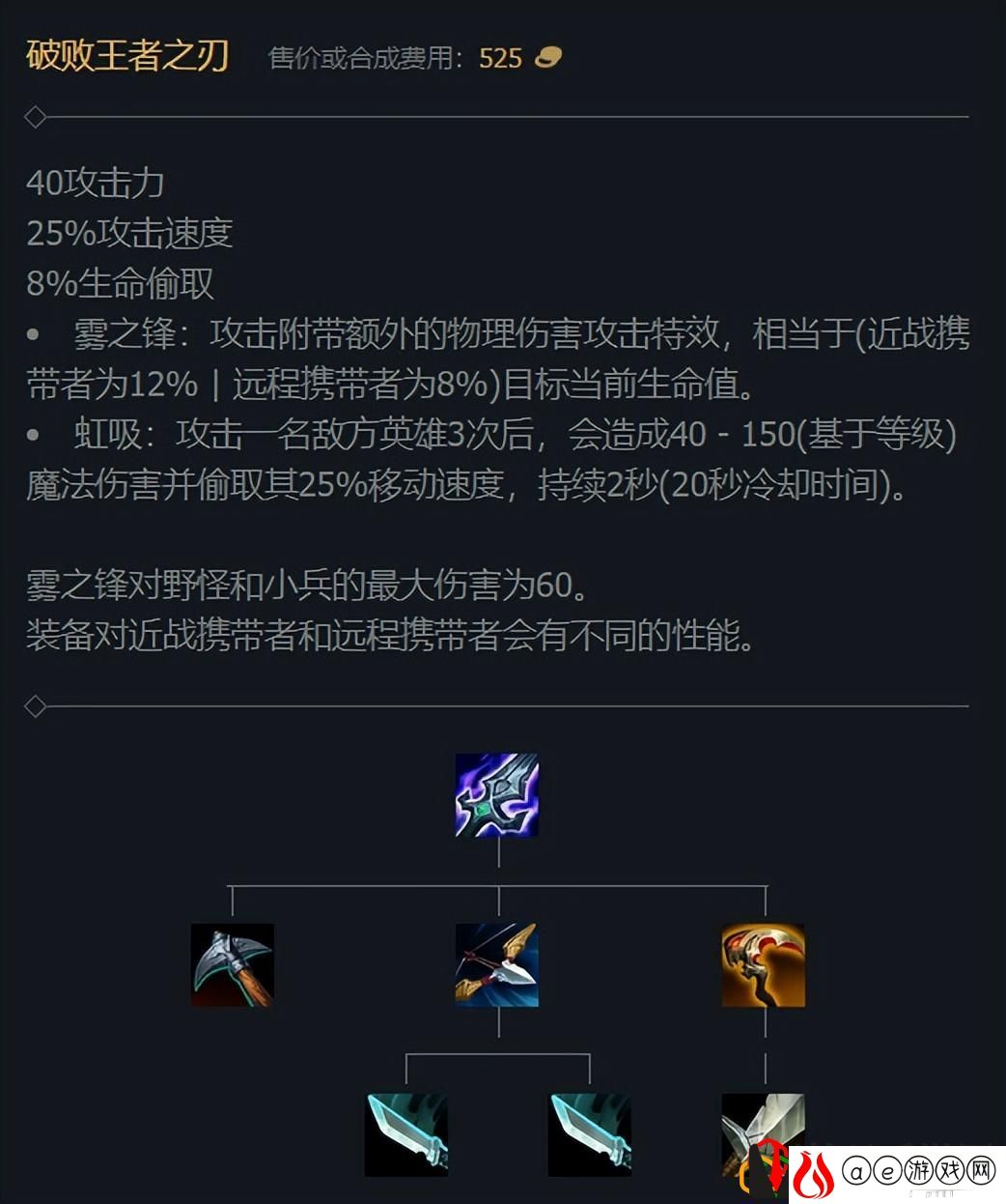 英雄联盟剑圣打野出装2023