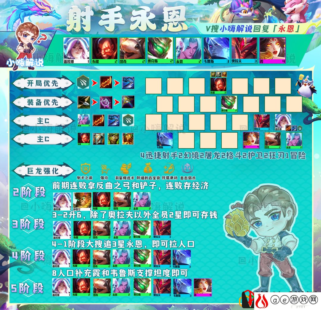 金铲铲运营思路教学