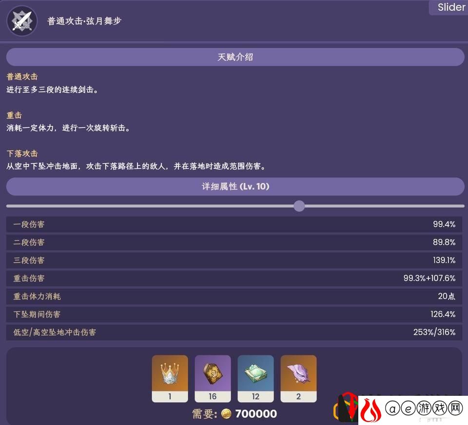 原神妮露技能怎么样