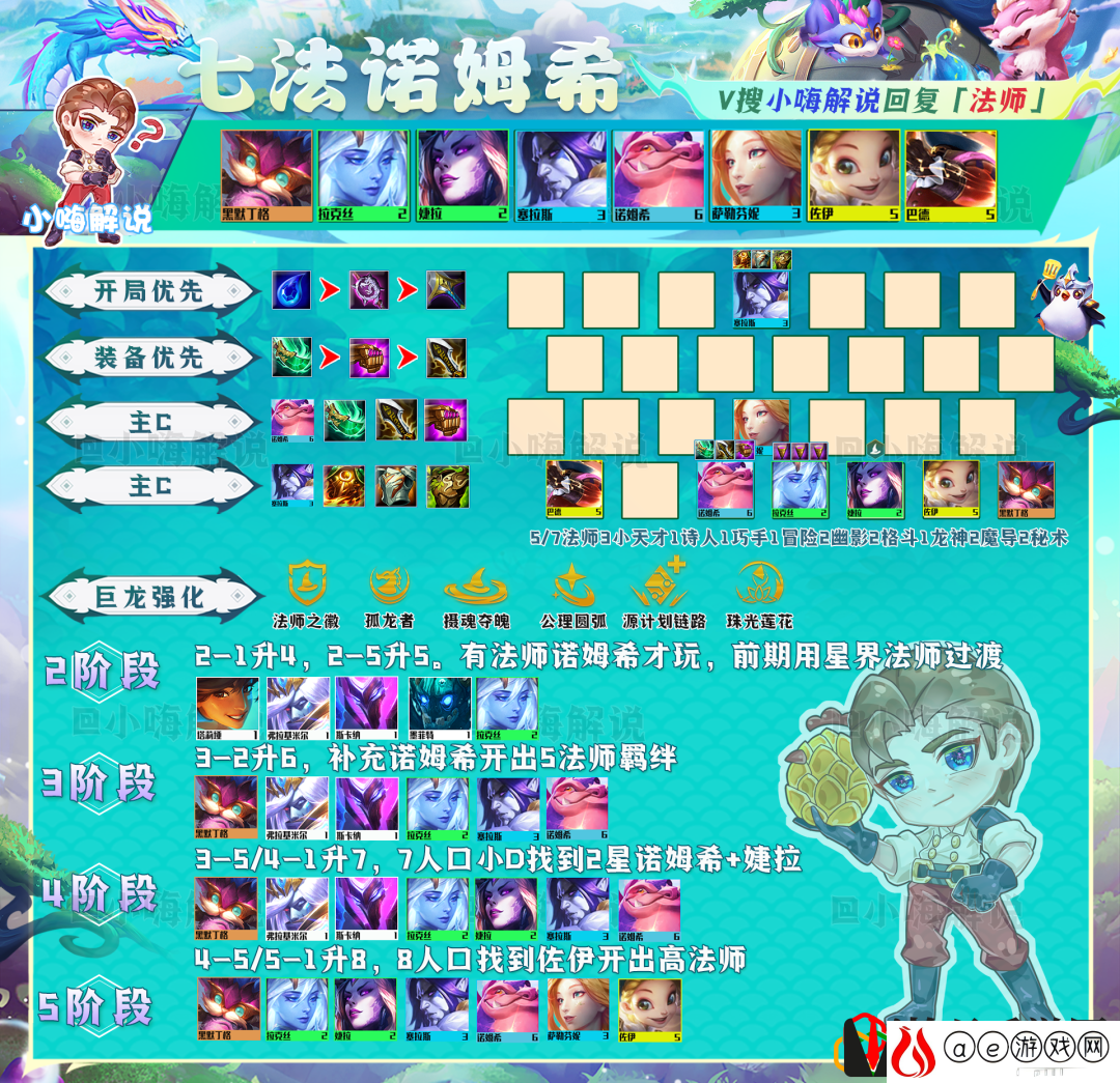 金铲铲运营思路教学