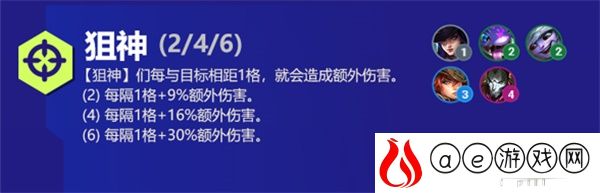 云顶之弈S6狙神阵容羁绊一览