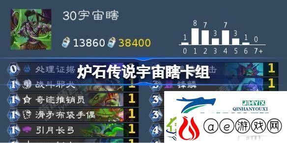 炉石传说国服回归卡组推荐-炉石传说宇宙瞎卡组一览