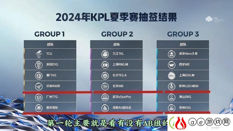 2024年夏季KPL王者赛程图：笑掉大牙的狂热追捧