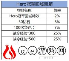 王者荣耀南京Hero冠军宝箱概率一览
