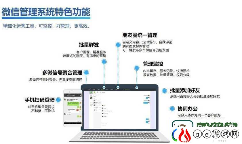 成免费CRM特色：提升企业管理效率的得力助手