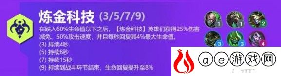 云顶之弈s6炼金科技羁绊效果介绍