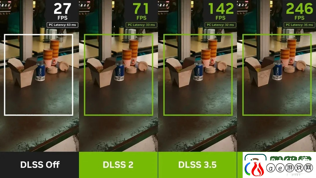 RTX50系显卡性价比大UP聊聊RTX50系显卡的新技术