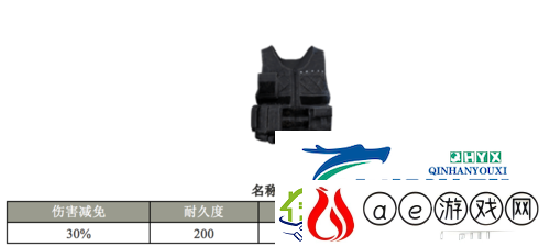 绝地求生刺激战场二级甲性能详解深入解析2级甲的减伤效果与实用性
