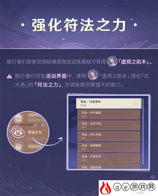 原神谜境悬兵攻略大全
