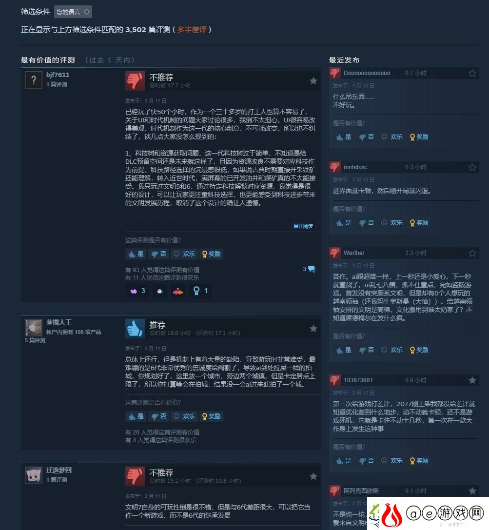 文明7中文区多半差评在线峰值不及6代一半