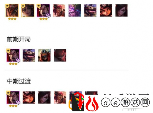 112九五福星王阵容上分教程(云顶之弈九五福星王阵容怎么玩)