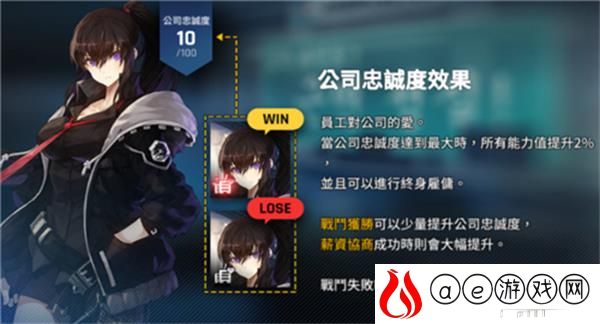 异界事务所角色忠诚度提升攻略