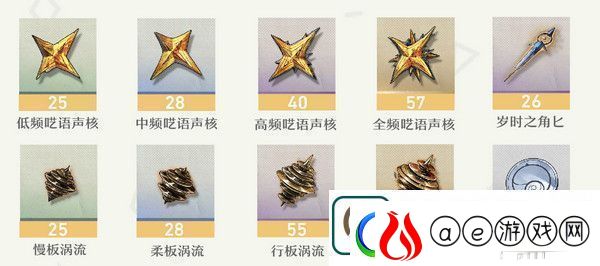 鸣嘲菲比突破材料有哪些