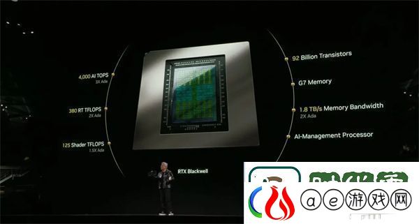 RTX50系显卡性价比大UP聊聊RTX50系显卡的新技术