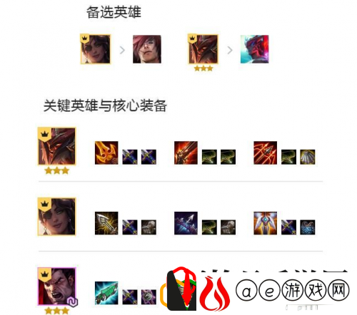 112九五福星王阵容上分教程(云顶之弈九五福星王阵容怎么玩)