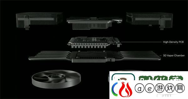 RTX50系显卡性价比大UP聊聊RTX50系显卡的新技术