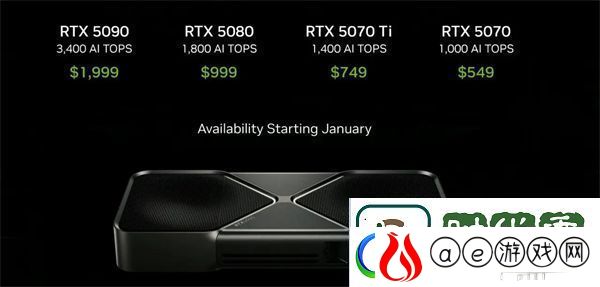 RTX50系显卡性价比大UP聊聊RTX50系显卡的新技术