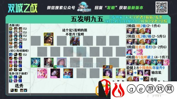 云顶之弈s6五发明95阵容怎么玩 云顶之弈s6五发明95阵容要什么装备