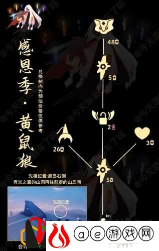 光遇感恩季先祖兑换图鉴