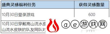 王者荣耀惟愿与你活动全攻略