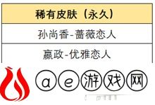 王者荣耀惟愿与你活动全攻略