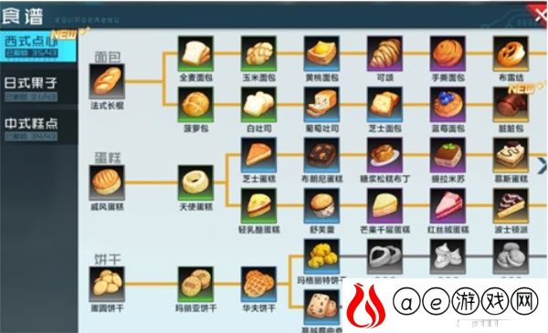 数码宝贝新世纪亲密度满级上限一览