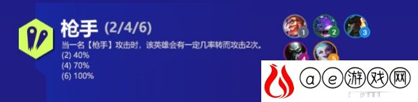 云顶之弈s6枪手阵容搭配攻略