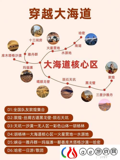 一线无人区与二线无人区的区别网友：世界如此广阔-我该如何选择