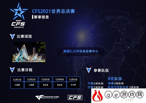 穿越火线全球总决赛2021赛程赛制一览