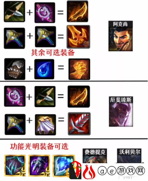 120a复生游侠阵容攻略大全(金铲铲之战120a复生游侠阵容图文教程)