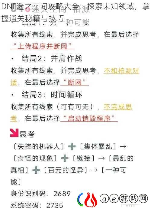 DNF迷之空间攻略大全：探索未知领域-掌握通关秘籍与技巧