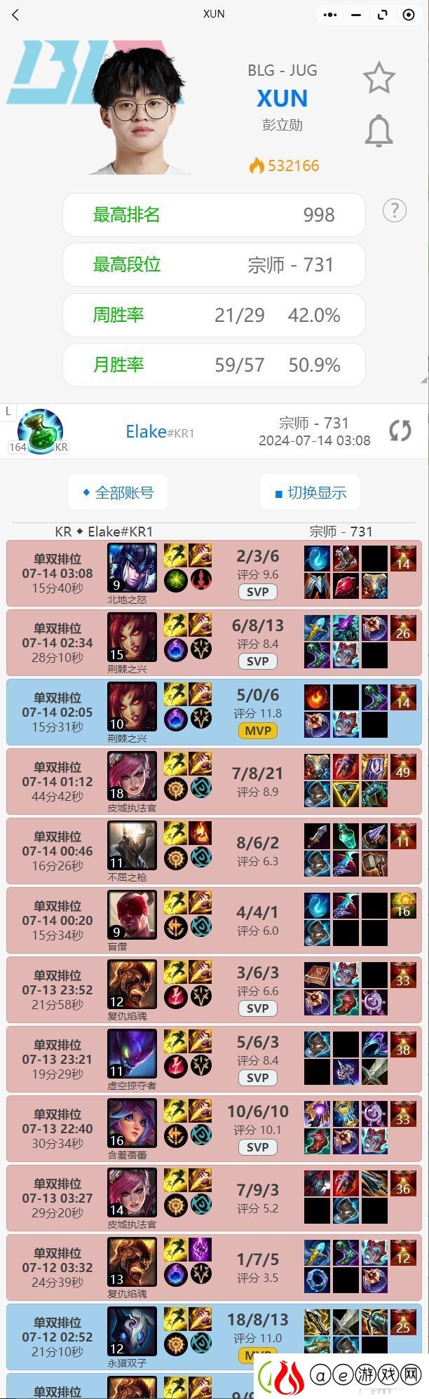 Wei的压力给到了Xun疯狂Rank至凌晨三点-最近11局只赢了1把