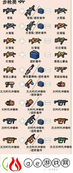 元气骑士-2020-武器合成秘籍-全部配方法大揭秘