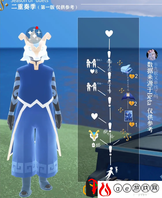 二重奏季毕业礼兑换图/物品一览 宠物技能升级与属性提升