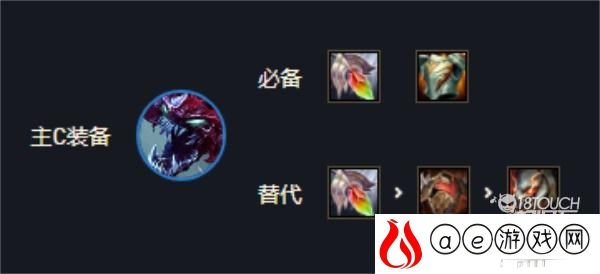 云顶之弈s6科加斯装备搭配攻略