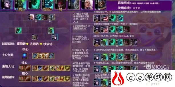 云顶之弈s6重骑火男阵容搭配运营攻略
